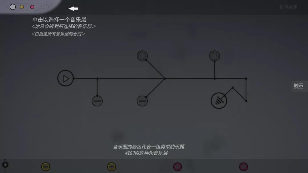 《回路》非常具有挑战性，拥有丰富的奖励系统