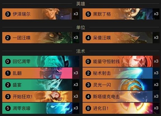 EZ大头的卡组（LOR符文之地EZ大头的卡组详细介绍）