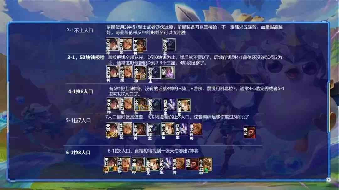 金铲铲之战S1:版本最强真神,神将游侠冲王者必备阵容