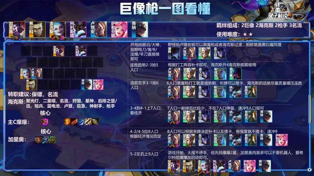 金铲铲之战S6.5:宗师冲王者怎么玩?