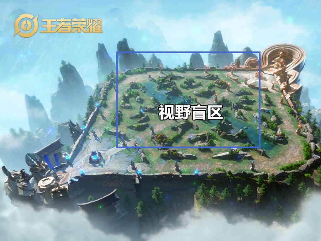 王者荣耀:CP连体打法请慎用,无意义被消耗不说,战术意义极低