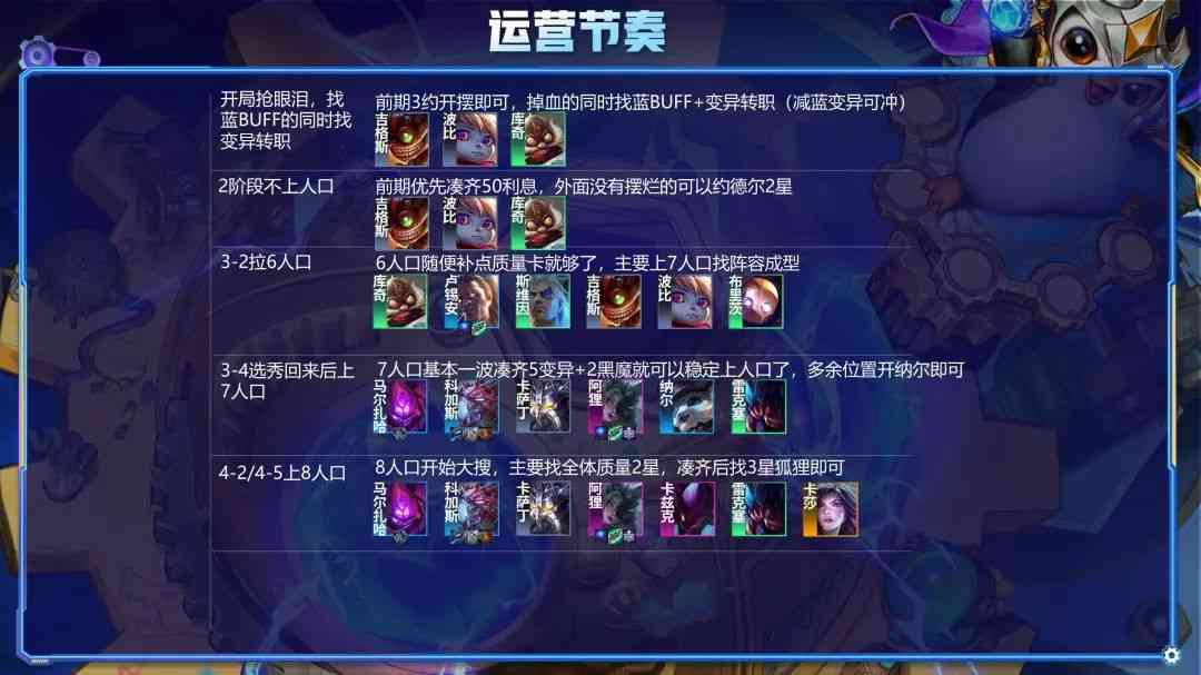 金铲铲之战S6.5:成了就上瘾的阵容!九尾妖狐!重现江湖