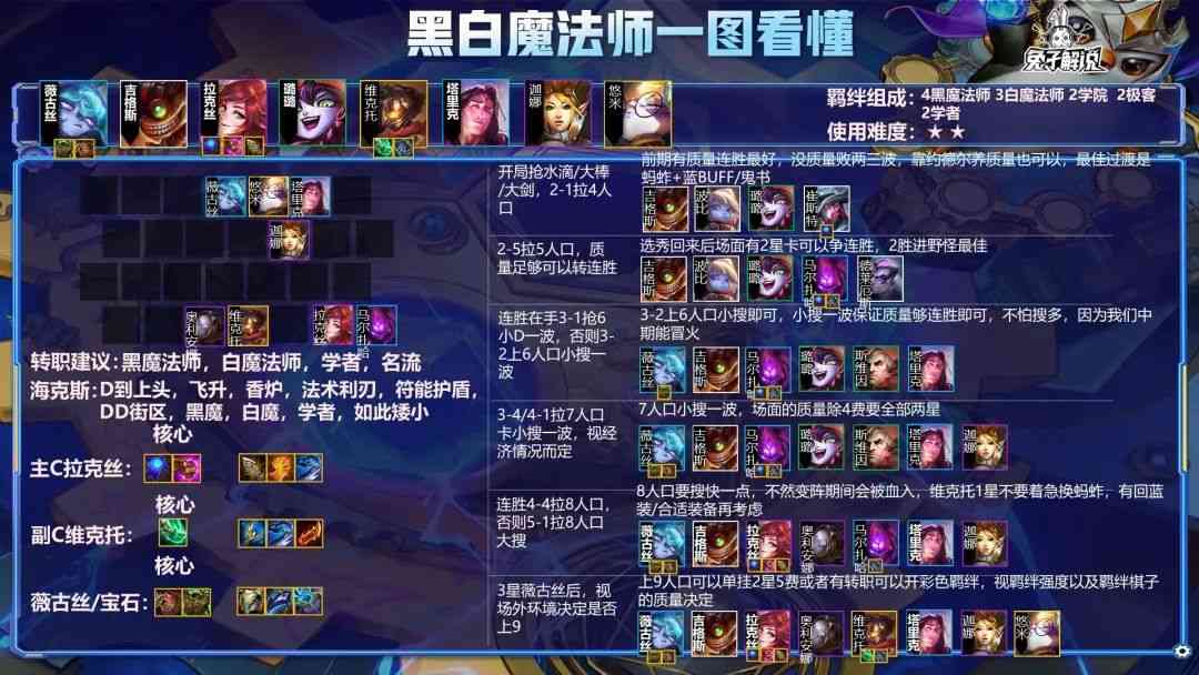 金铲铲之战S6:版本第一阵容黑白魔法师!老牌T0稳定上分