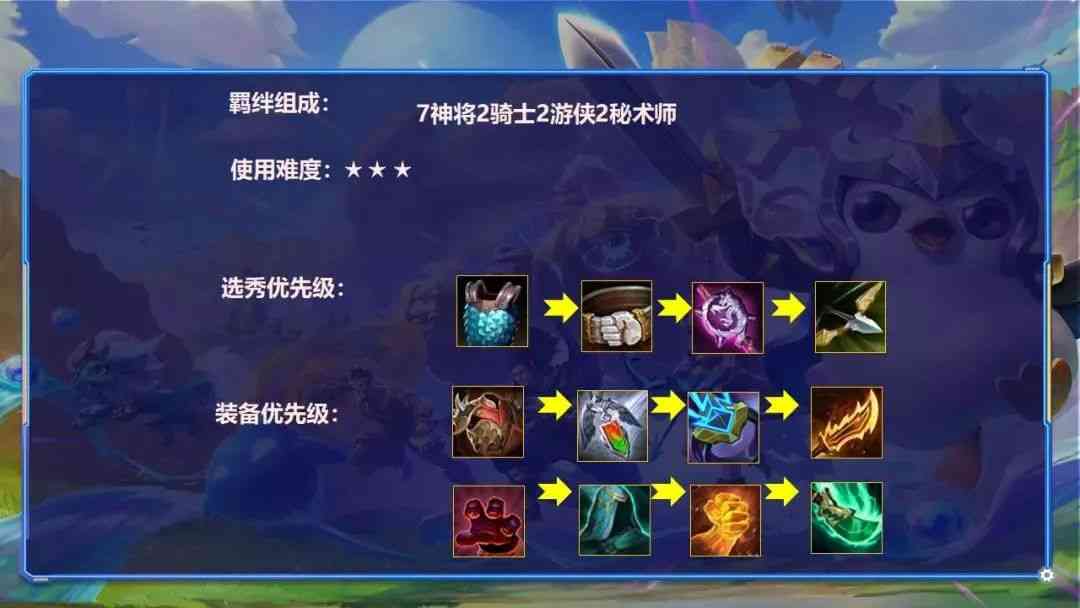 金铲铲之战S1:版本最强真神,神将游侠冲王者必备阵容