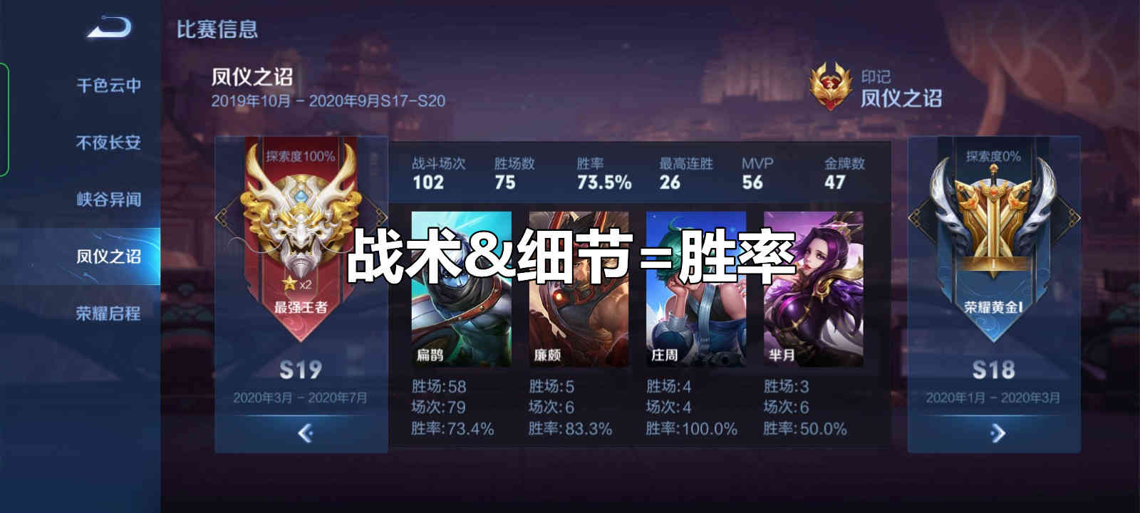 王者荣耀:怪不得游戏体验差,菜鸟的四大特征全都占齐了