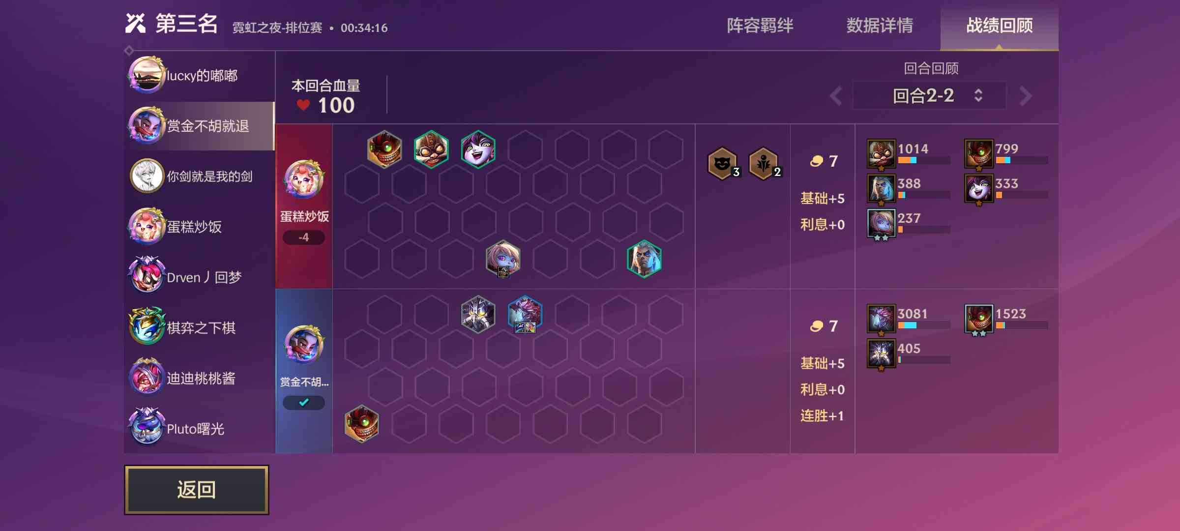 金铲铲霓虹之夜:“执法火男”可战九五!却被这套阵容轻松压制