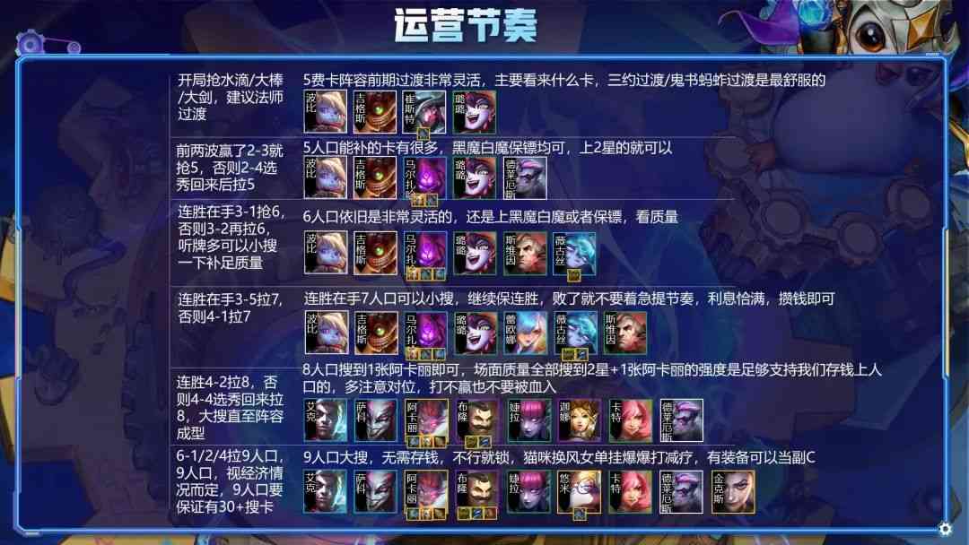 金铲铲之战S6:版本第一阵容!飞雷神阿卡丽