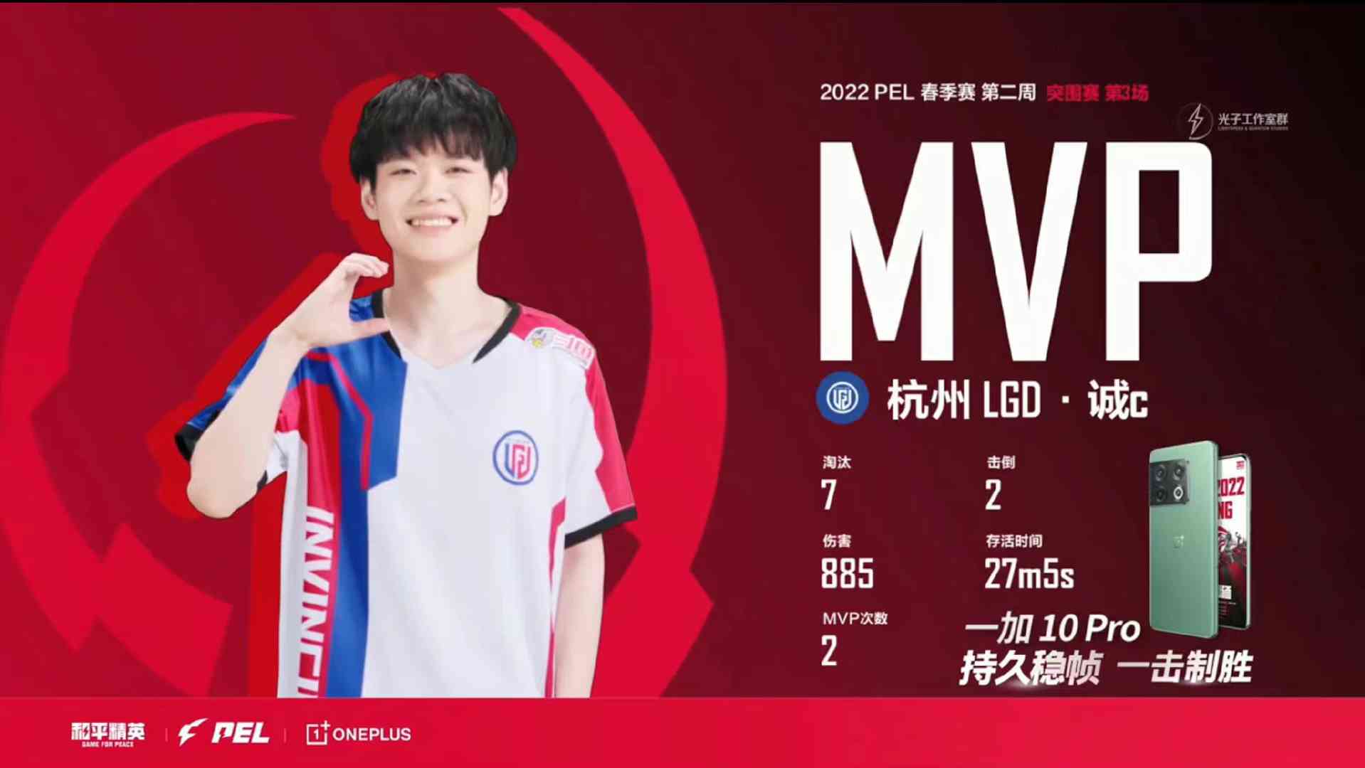 和平精英PEL：LGD逆风翻盘，诚C拿下MVP，达成1100淘汰新纪录