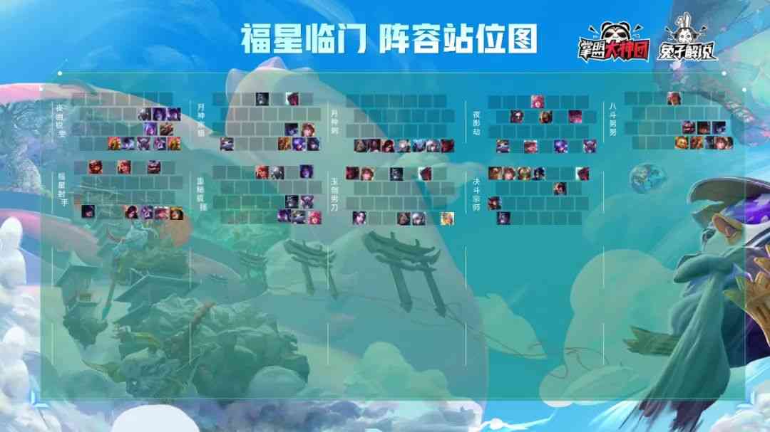 金铲铲福星限时上线!天选之人20大最强阵容!思路马上不模糊