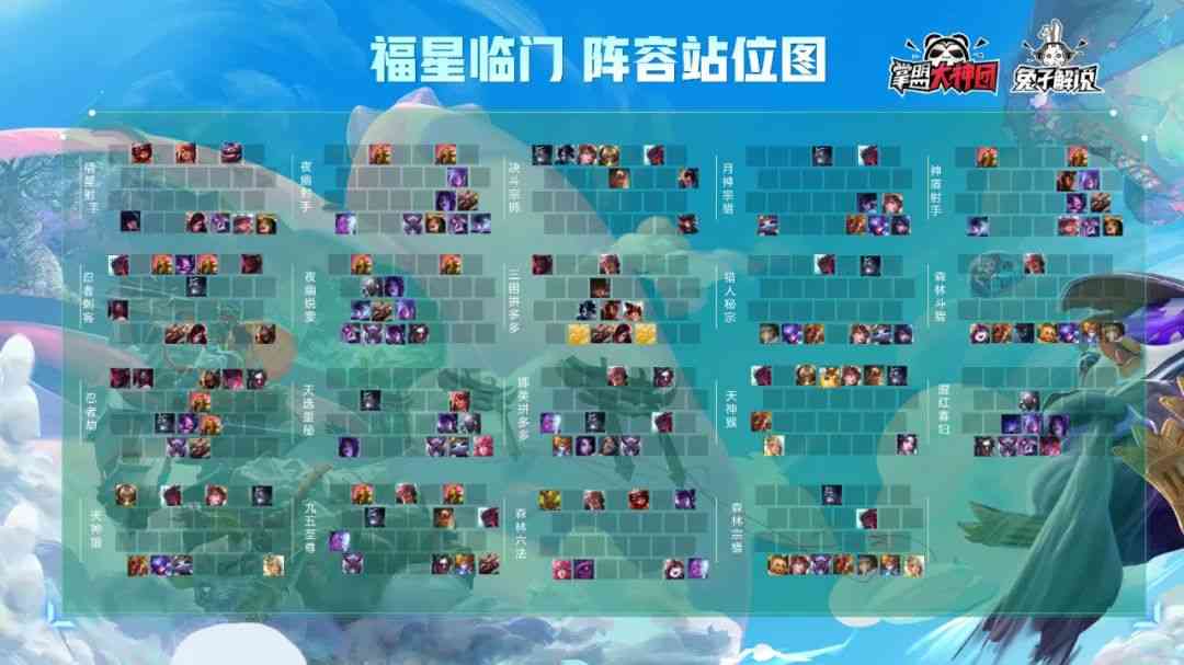 金铲铲福星限时上线!天选之人20大最强阵容!思路马上不模糊