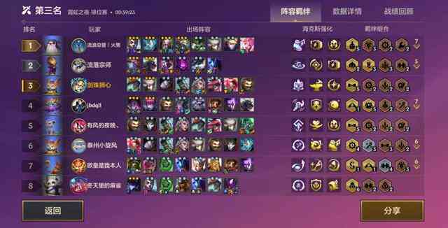 金铲铲之战:4套很容易吃烂分的阵容,简单高效,拿到2星就足够