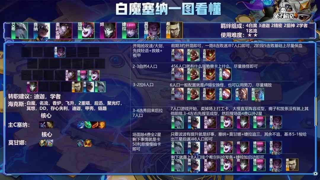 金铲铲之战S6.5:宗师冲王者怎么玩?