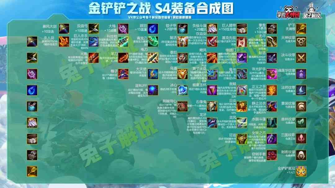 金铲铲S4福星1月25日上线!全网最强阵容汇总!新年就要福起来