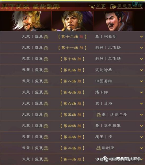 三国志战略版真T0群弓连穿11队,出门稳定上万战功