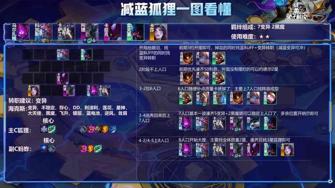 金铲铲之战S6.5:成了就上瘾的阵容!九尾妖狐!重现江湖