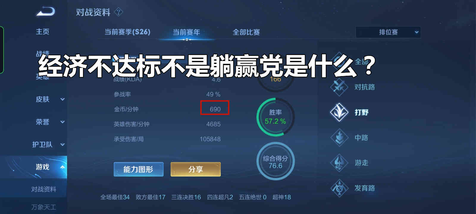 王者荣耀:怪不得游戏体验差,菜鸟的四大特征全都占齐了