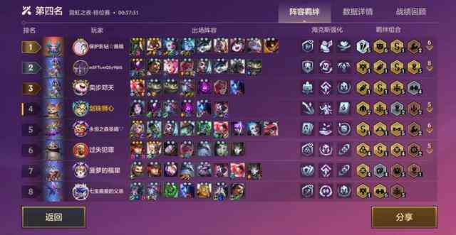 金铲铲之战:4套很容易吃烂分的阵容,简单高效,拿到2星就足够