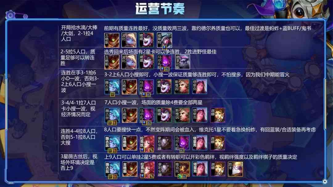 金铲铲之战S6:版本第一阵容黑白魔法师!老牌T0稳定上分