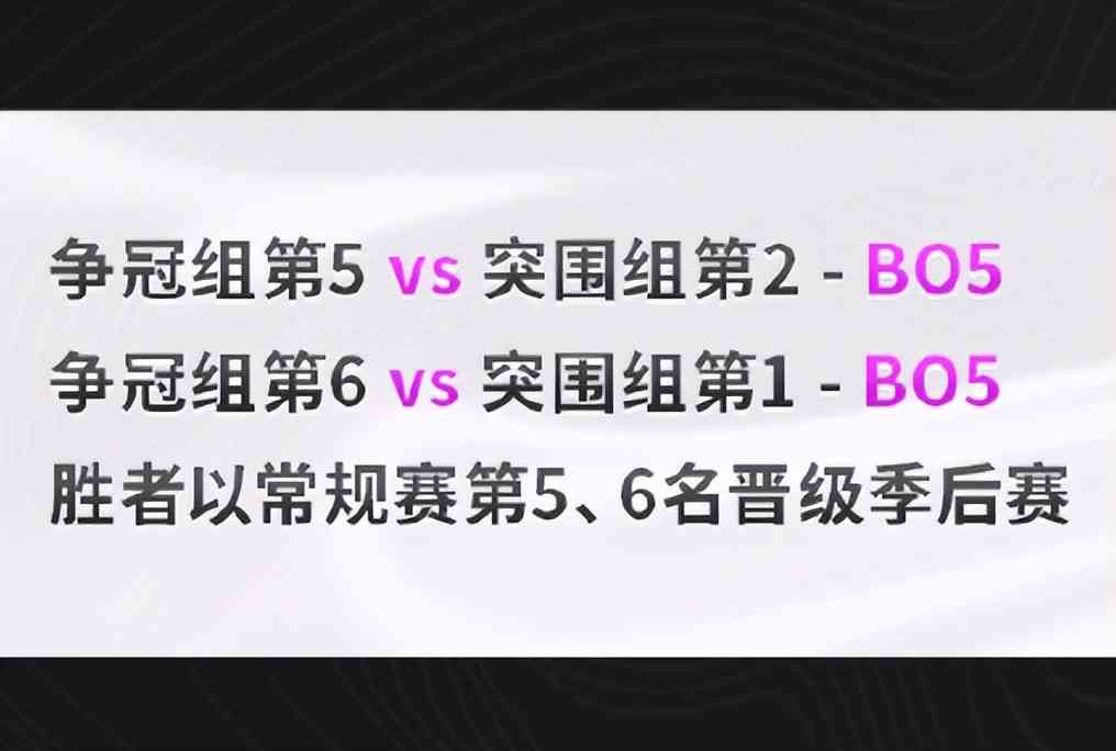 打bo7还“3局2胜”?LOL手游比赛太严谨了