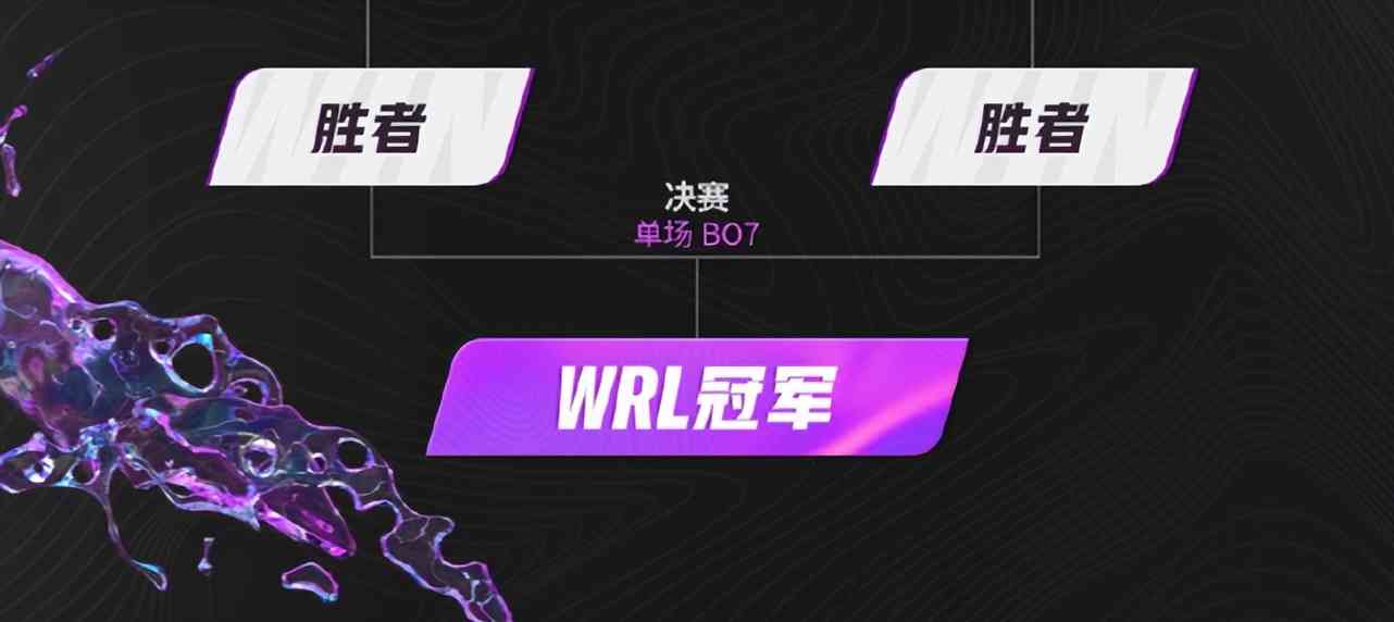 打bo7还“3局2胜”?LOL手游比赛太严谨了