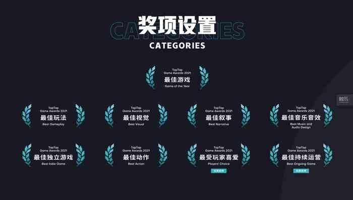 2021 TapTap年度游戏大赏:让我们坐下来聊聊游戏