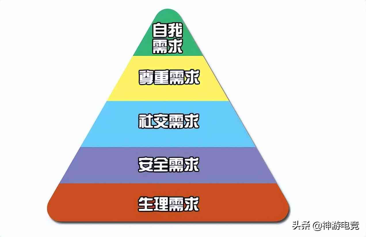 用简单的活动勾起玩家热情!《倩女幽魂》手游的“玩家心里学”