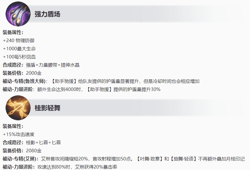 王者荣耀4.14更新:S27赛季开启,19个英雄/装备调整,后羿加强
