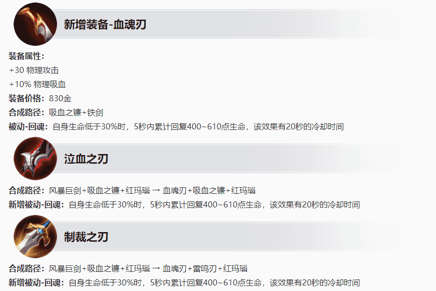 王者荣耀4.14更新:S27赛季开启,19个英雄/装备调整,后羿加强