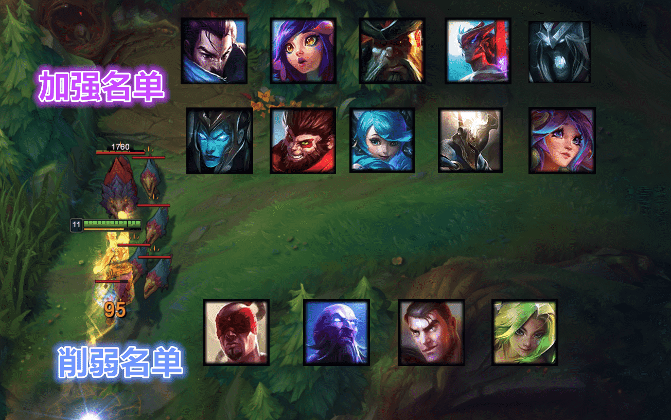 LOL测试服:猴子W翻墙预定MSI打野,杰斯身板比猫脆,泽丽转暴击