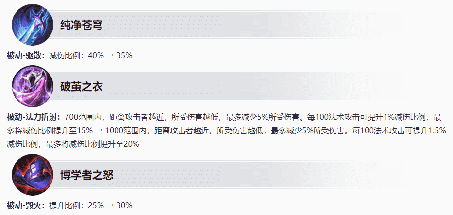 王者荣耀4.14更新:S27赛季开启,19个英雄/装备调整,后羿加强