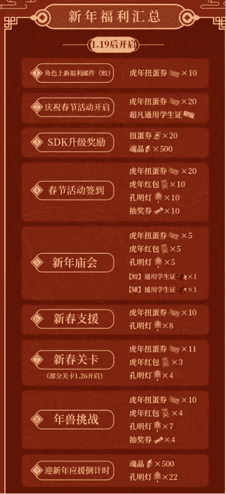 相约新春,余年一梦—《魂器学院》春节新年活动福利开启!来领封面红包