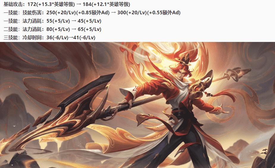 王者荣耀4.14更新:S27赛季开启,19个英雄/装备调整,后羿加强