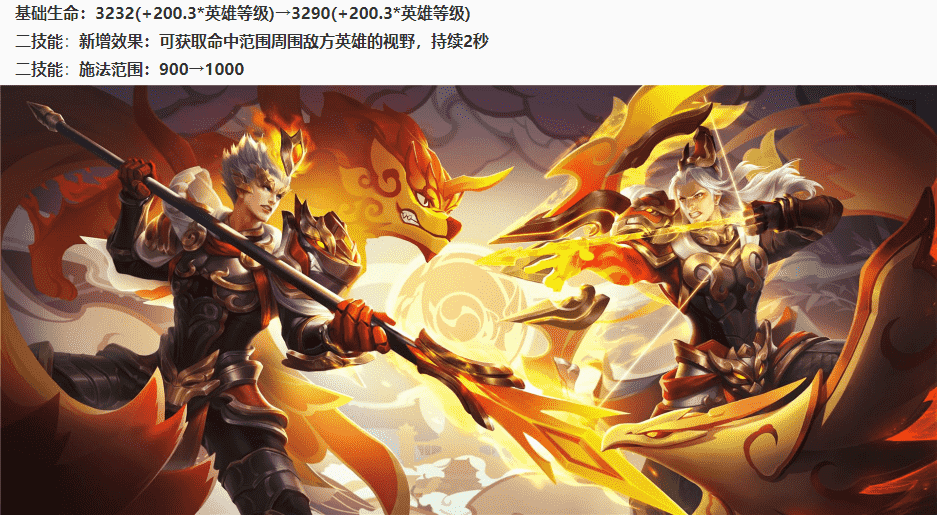 王者荣耀4.14更新:S27赛季开启,19个英雄/装备调整,后羿加强