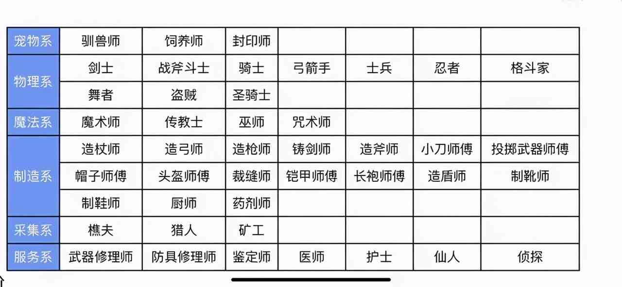 魔力宝贝：18年前令人惊艳的一款高质量游戏，如今将要归来