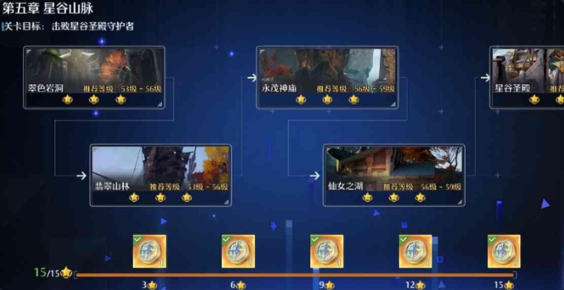 诺亚之心手游辅助提升实力攻略,鸟人助手快速升级