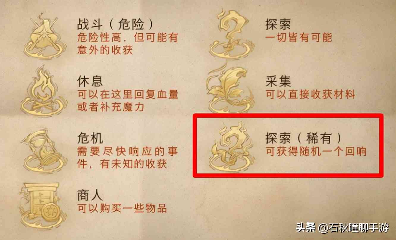 哈利波特魔法觉醒清日常策略:告诉你哪些奖励不容错过