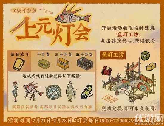 江南百景图上元灯会怎么玩？上元灯会活动玩法攻略一览