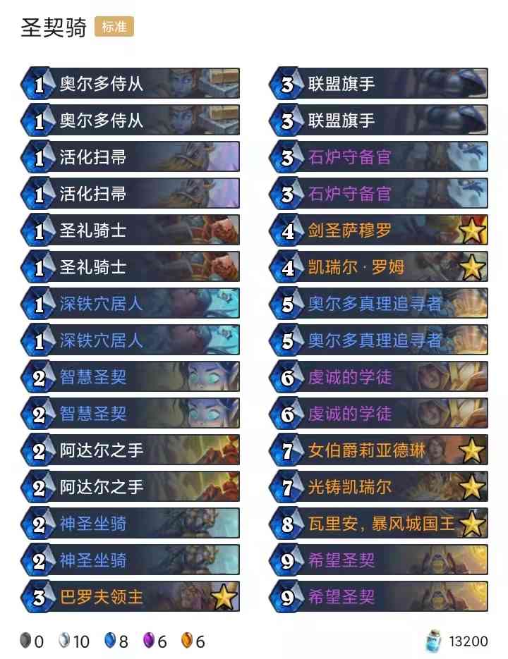 首日卡组:猫头鹰术/节奏剽窃贼/奥秘猎/圣契骑/野猪贼/决斗骑