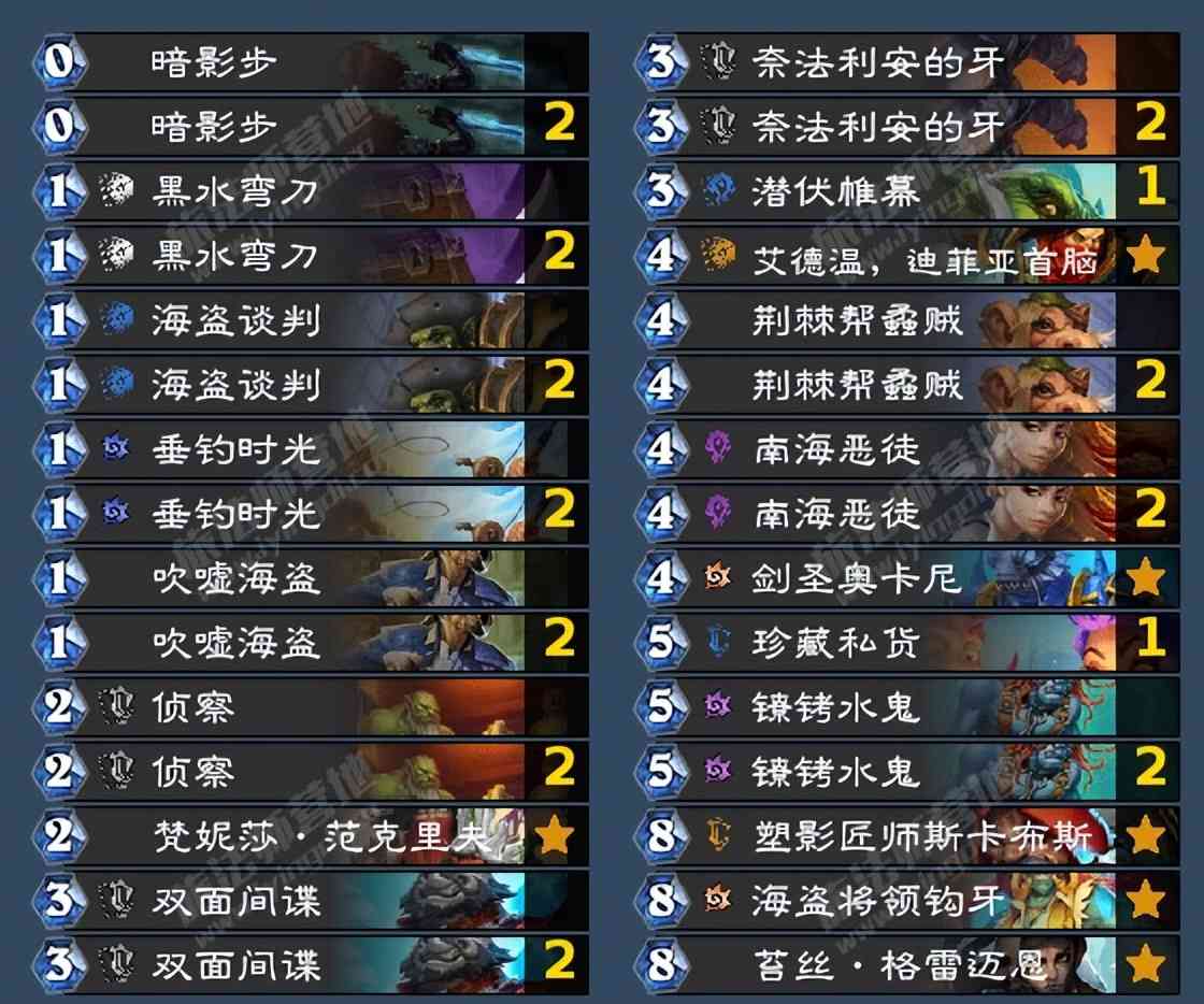 炉石传说:沉没之城新版本一定要尝试的几种卡组
