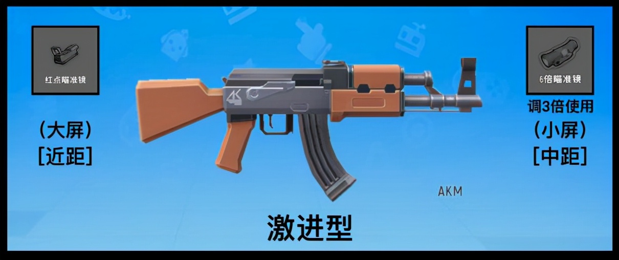 香肠派对:SS2赛季最新枪械瞄具的选择搭配与压枪攻略