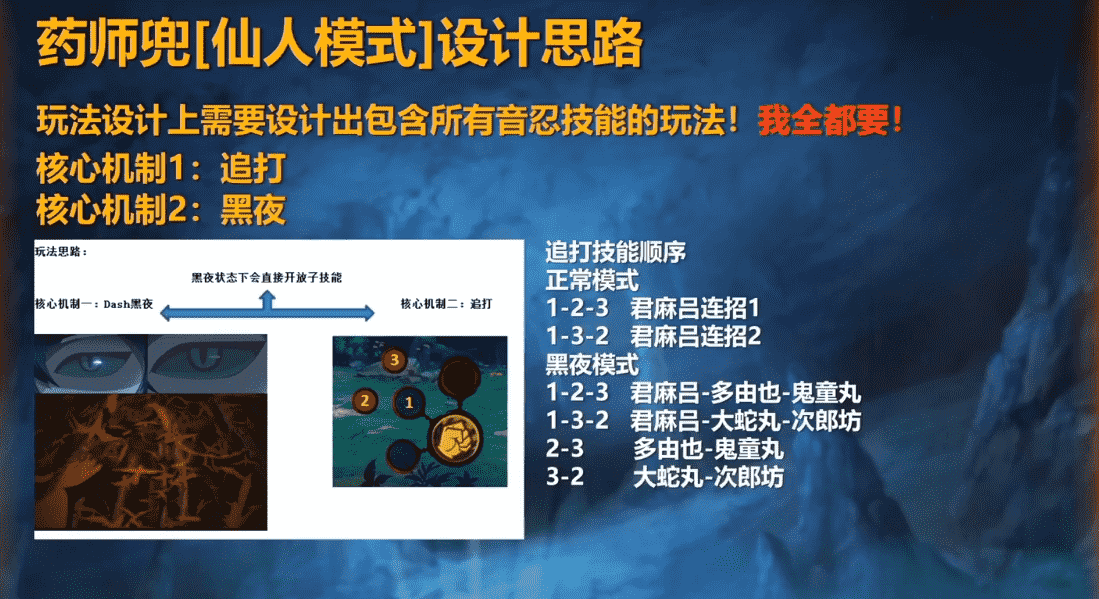 策划小李制作忍者经验最丰富,但仍然被吐槽,关键点还是强度?