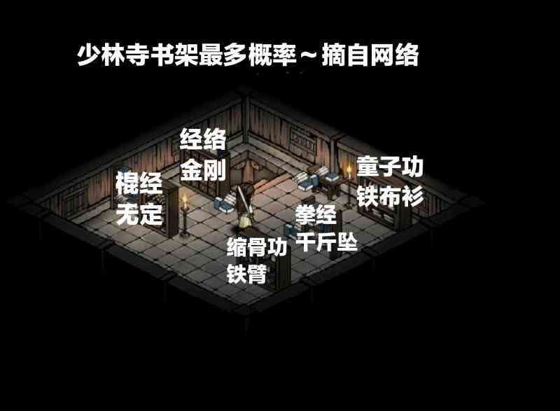 《烟雨江湖》萌新指南:快速上手,再也不用担心自己不会玩啦