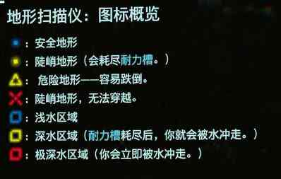 《死亡搁浅》攻略:基础指南&实用新手小提示