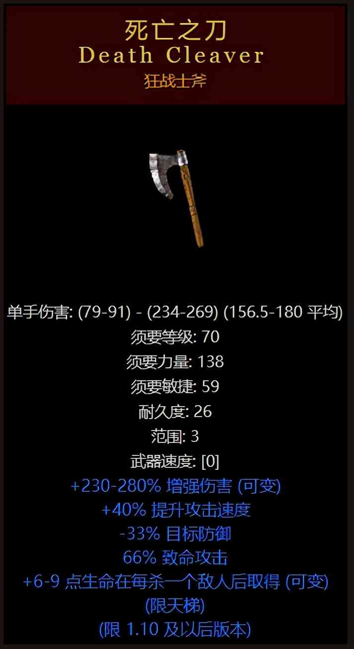 暗黑破坏神2传说中的20大装备,十七万分之一概率,你刷到过吗?