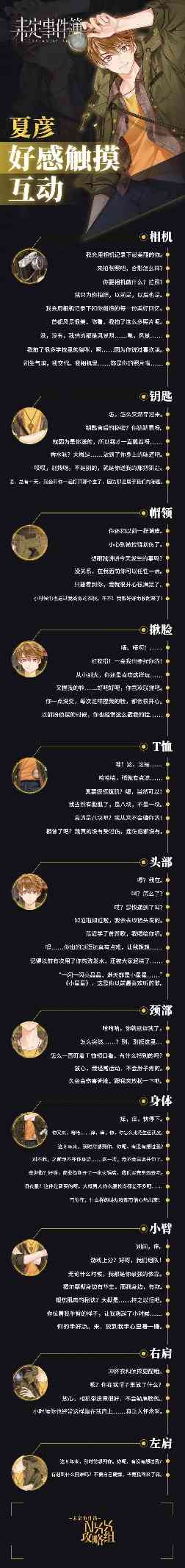 《未定事件簿》手把手教你系列!各位男主快速提升好感方法