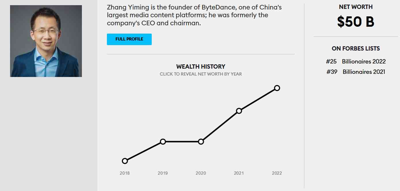 2022福布斯亿万富豪榜:马斯克首登榜首,马化腾、黄峥、马云等排名骤降