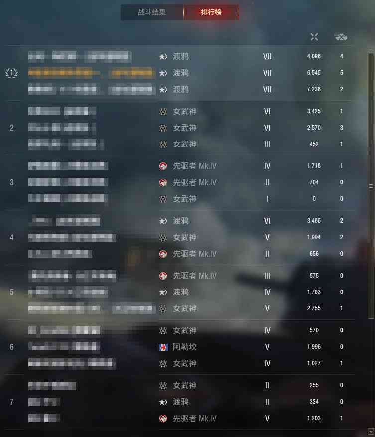 还没吃到鸡?那是你加点不对!钢铁猎手战车升级路线大揭秘