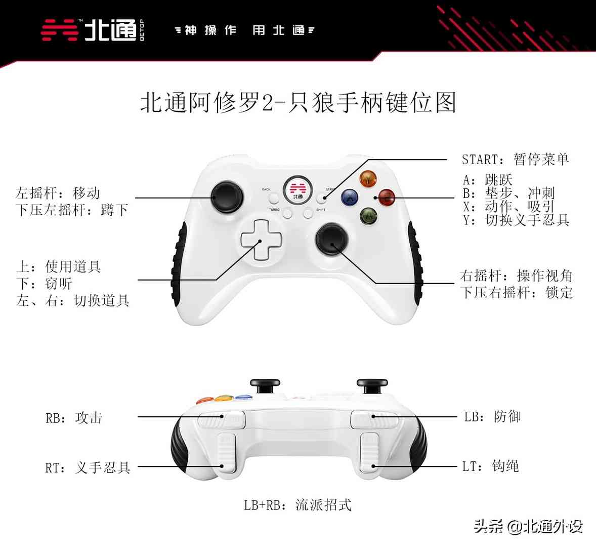 只狼：影逝二度收集攻略，用手柄玩如何获得机关斧