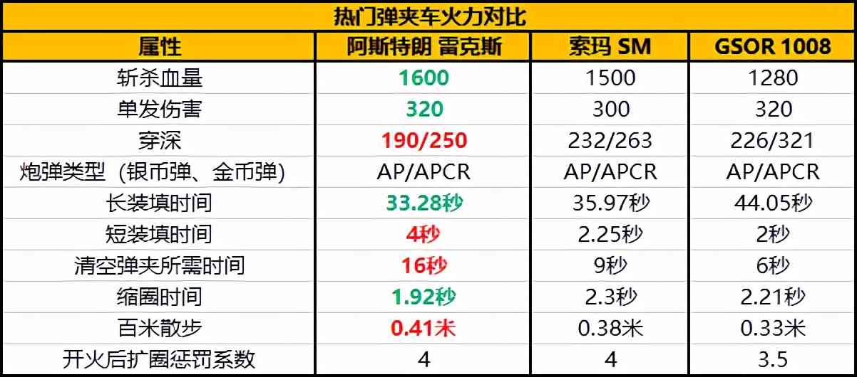 牛仔的致命五连击:1600斩杀线的快意收割者