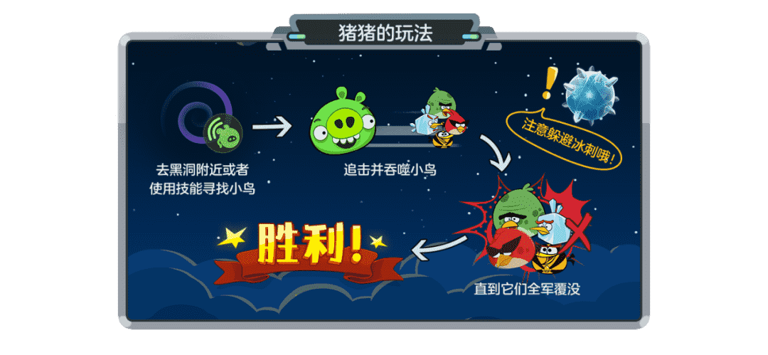 造节,《球球大作战》凭什么?